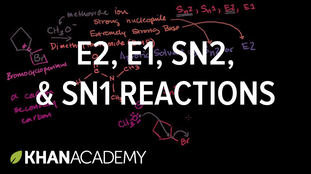 Comparing E2 E1 Sn2 Sn1 Reactions.