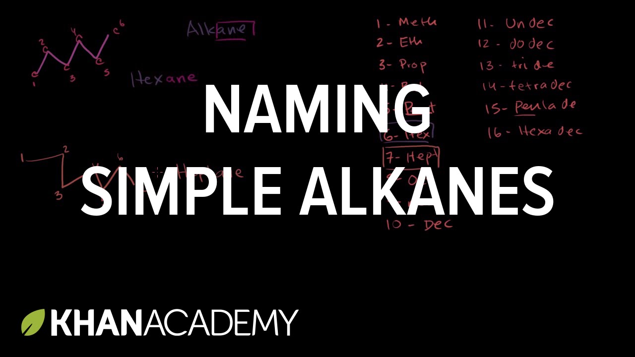 naming-simple-alkanes-closed-captions-by-cctubes