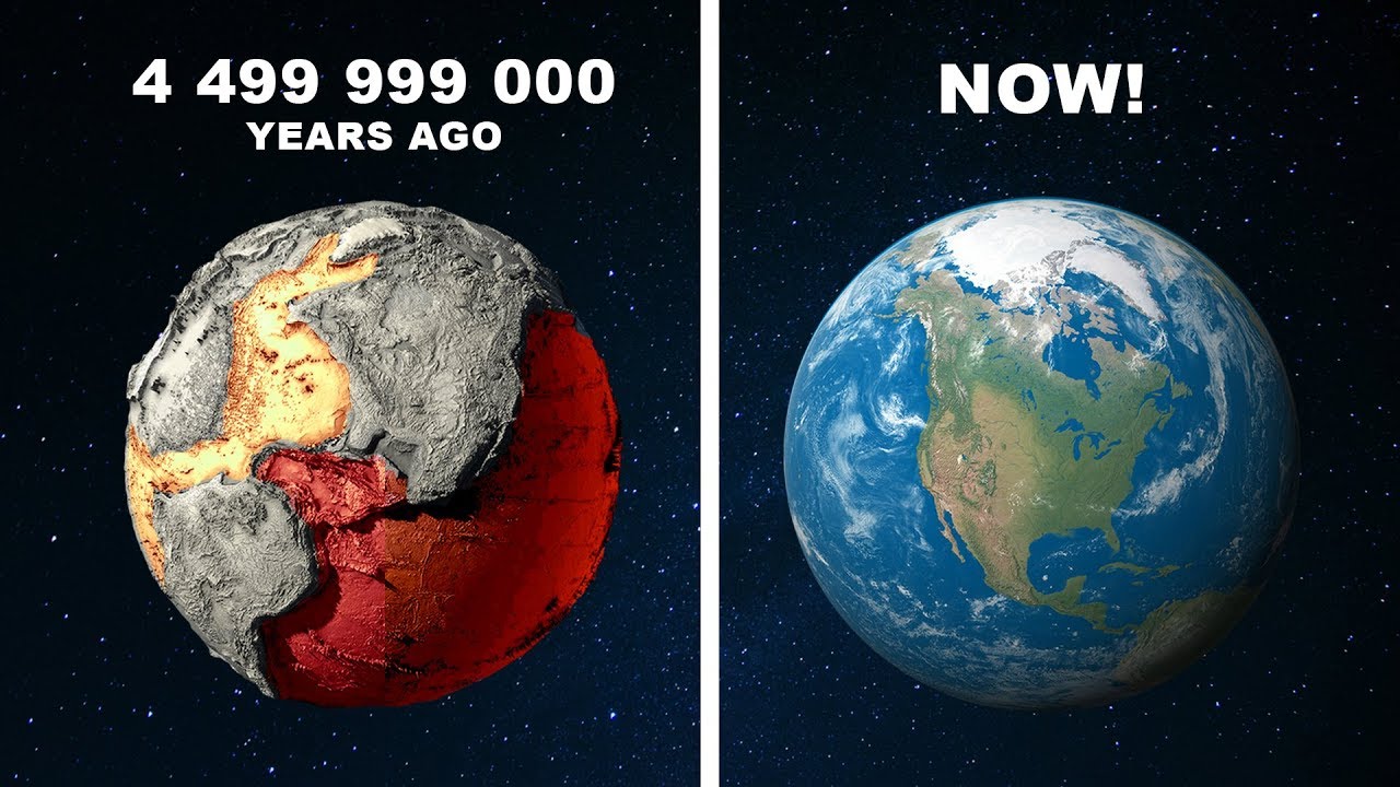 What Did The Earth Look Like A Thousand Years Ago - The Earth Images