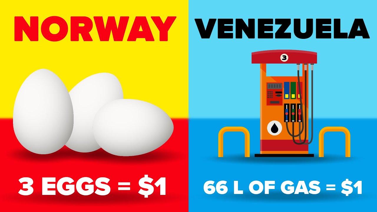 What Can You Buy For 1 Around The World EVEN MORE COUNTRIES Closed