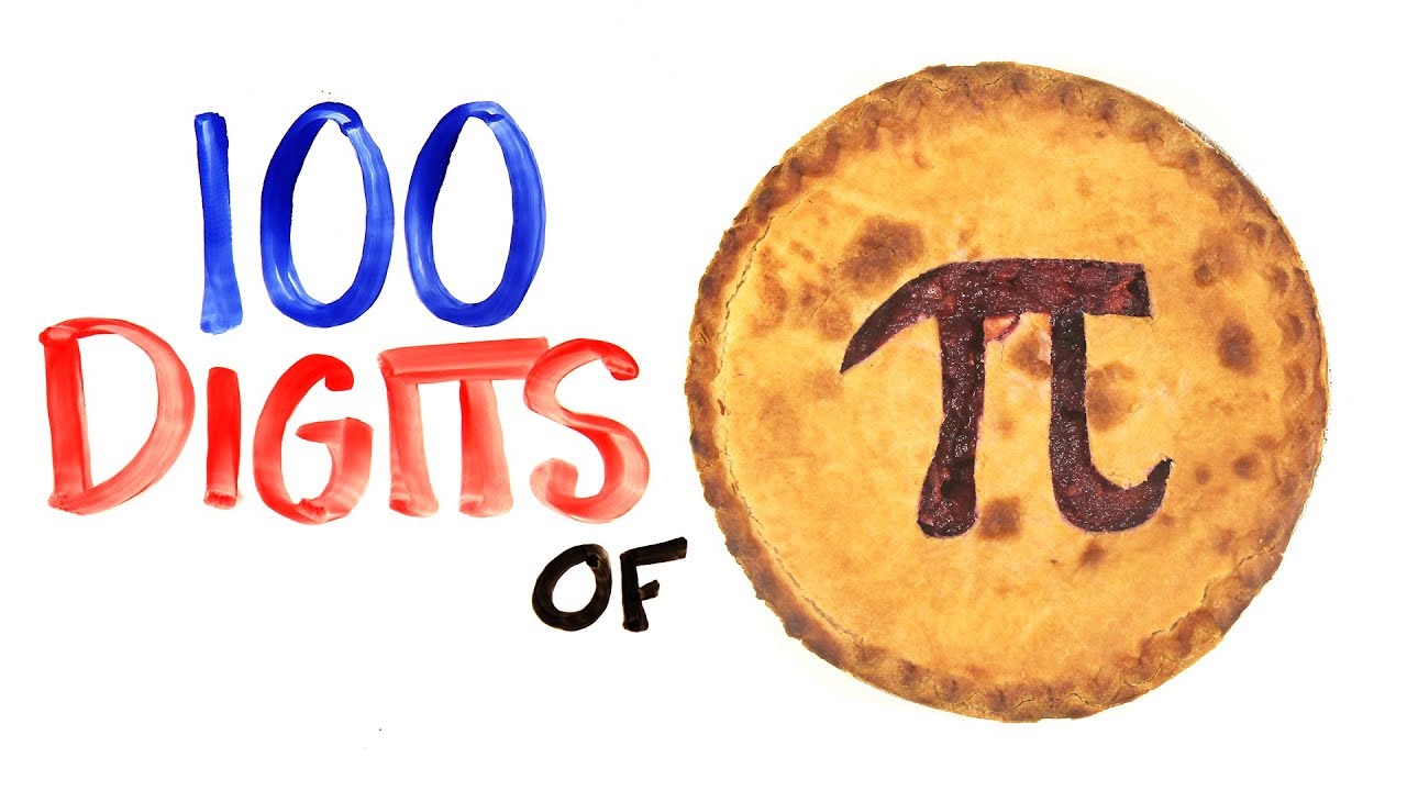 The Pi Song Memorize 100 Digits Of Closed Captions By CCTubes