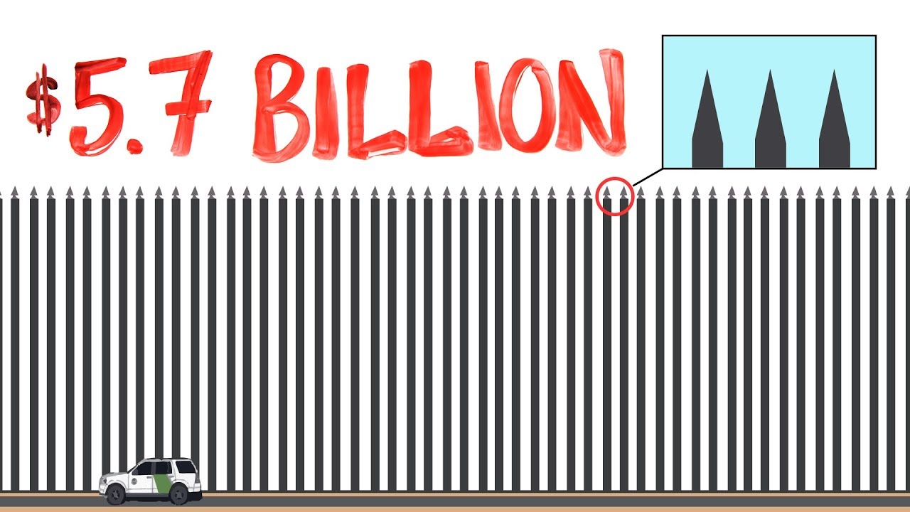 what-can-you-buy-with-5-7-billion-dollars-trump-s-wall-cost-closed