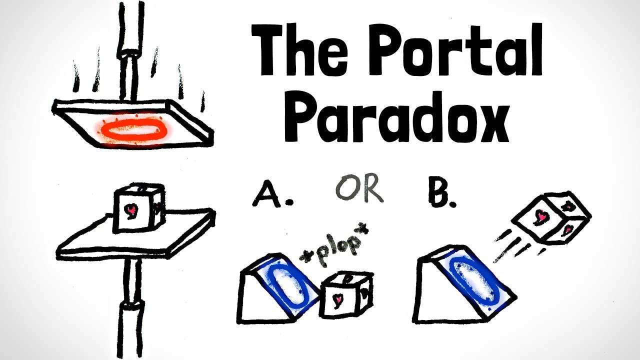 The Portal Paradox Closed Captions by CCTubes The Portal Paradox Closed Captions by CCTubes